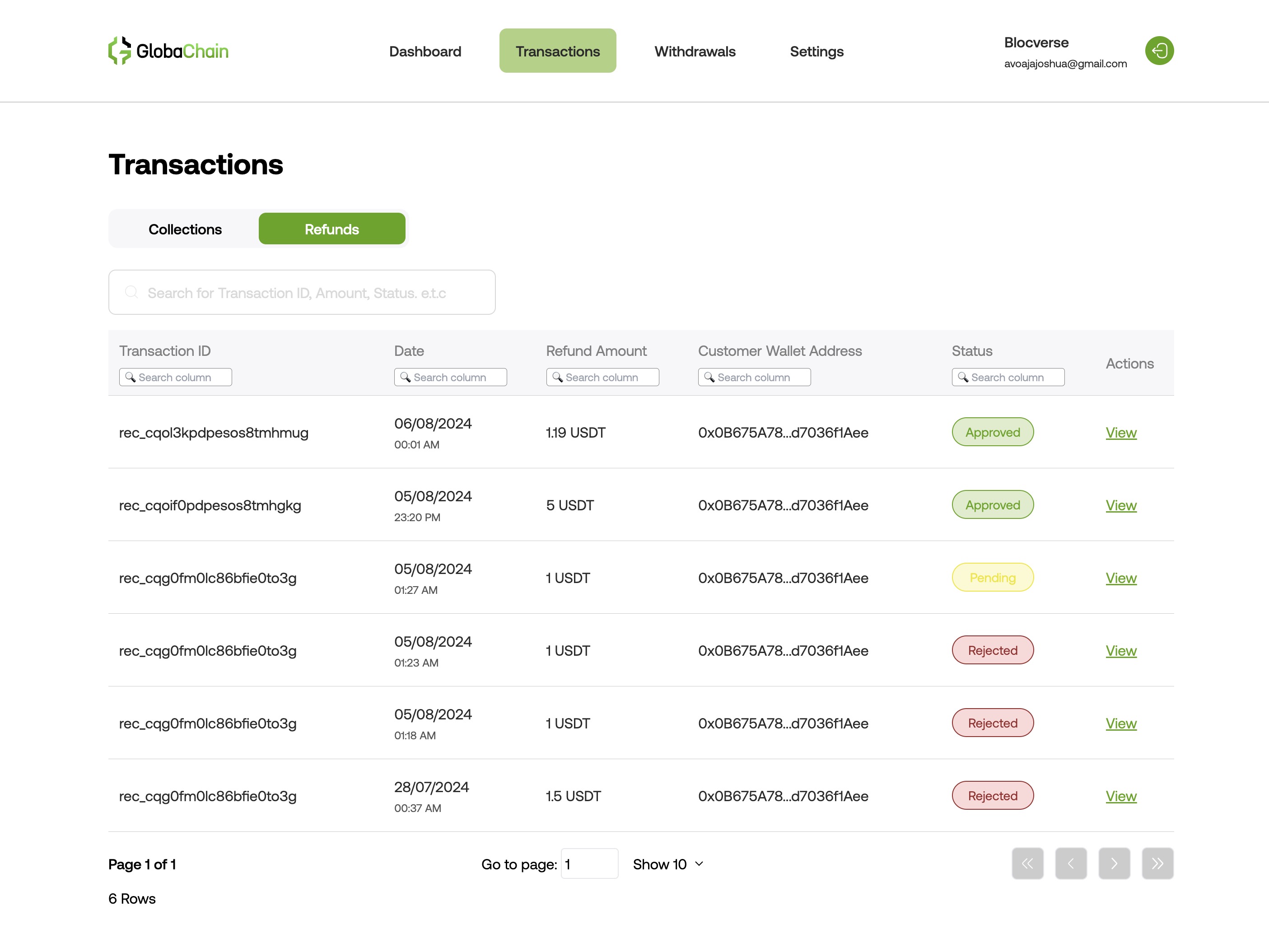 GlobaChain Payment Gateway